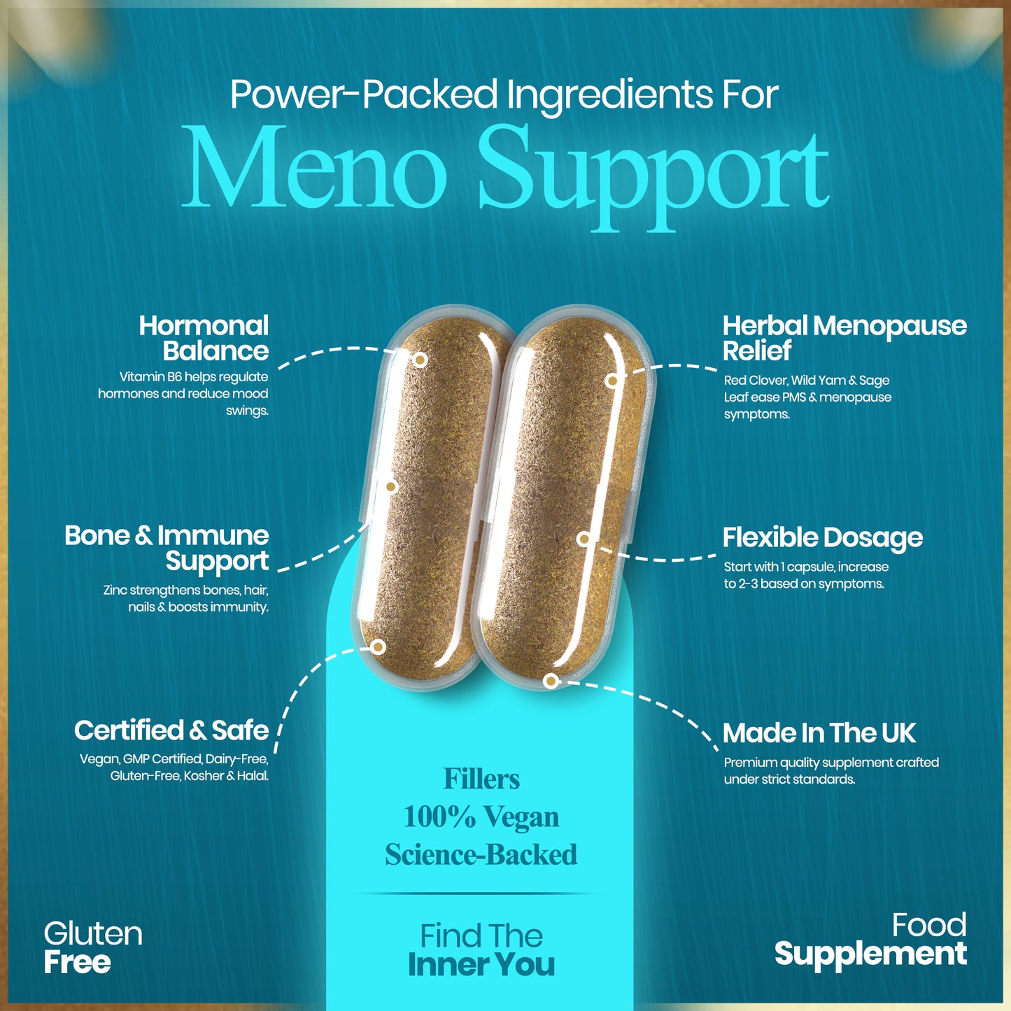 Meno Support