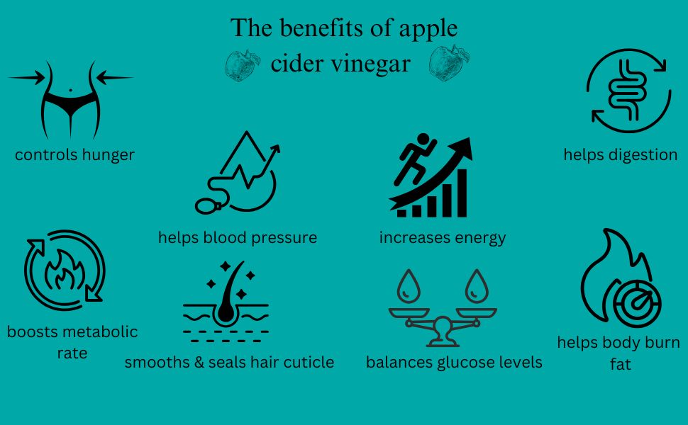 Apple Cider Vinegar & Ginger Gummies