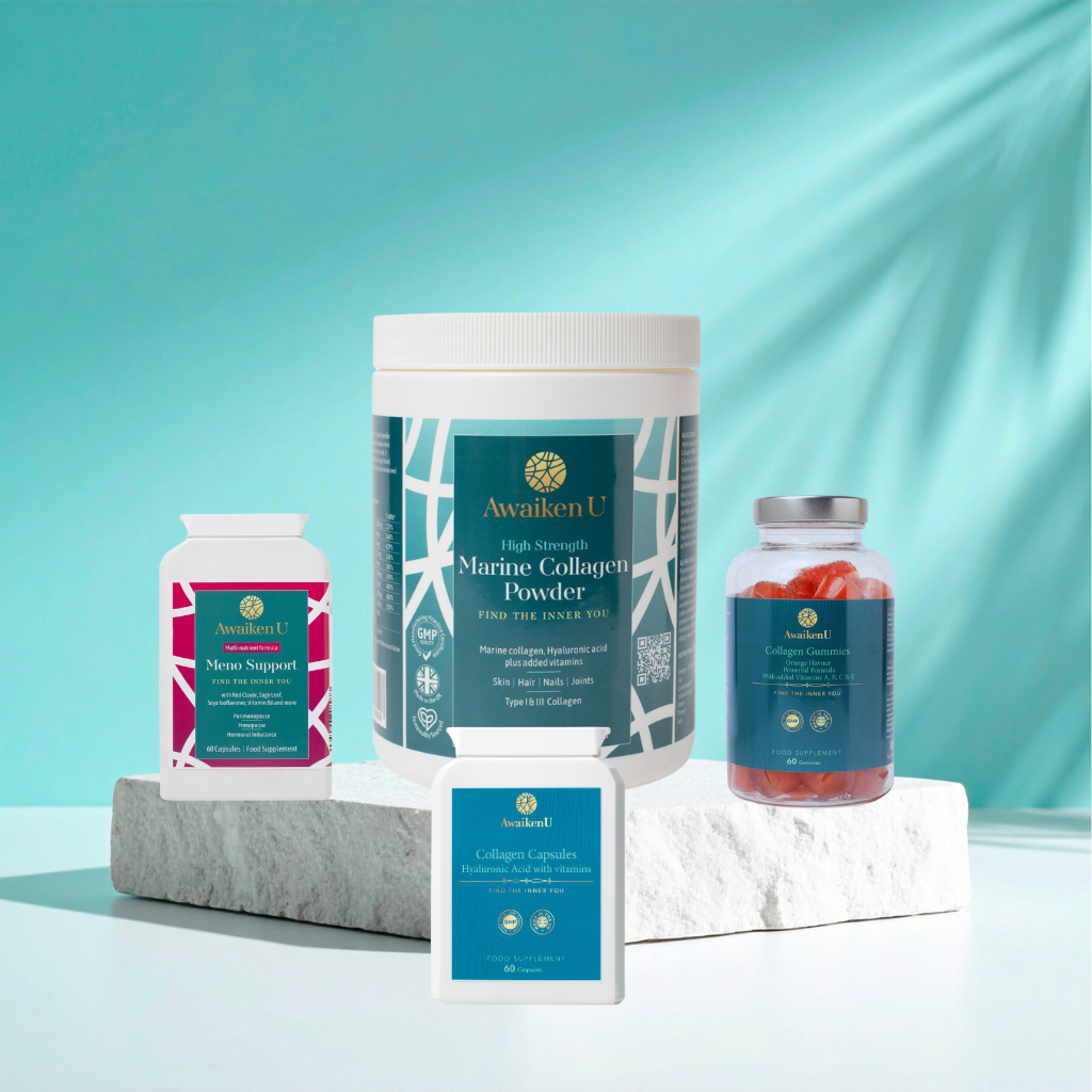 Perimenopause Menopause