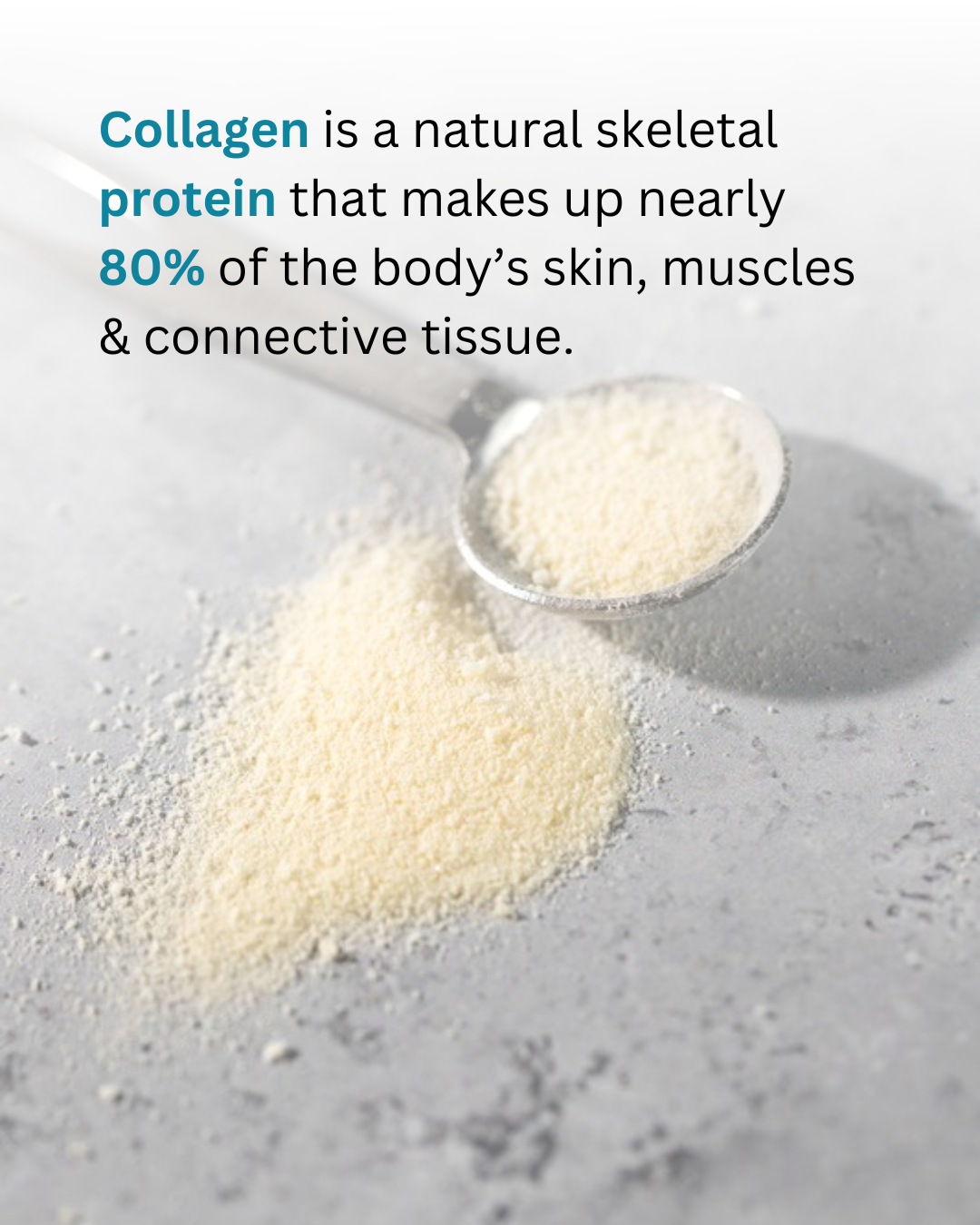 image of a spoon with collagen piowder spilling out and the words, collagen is a natural skeletal protein that makes up nearly 80% of the bodys skin, muscles &amp; connective tissue. 