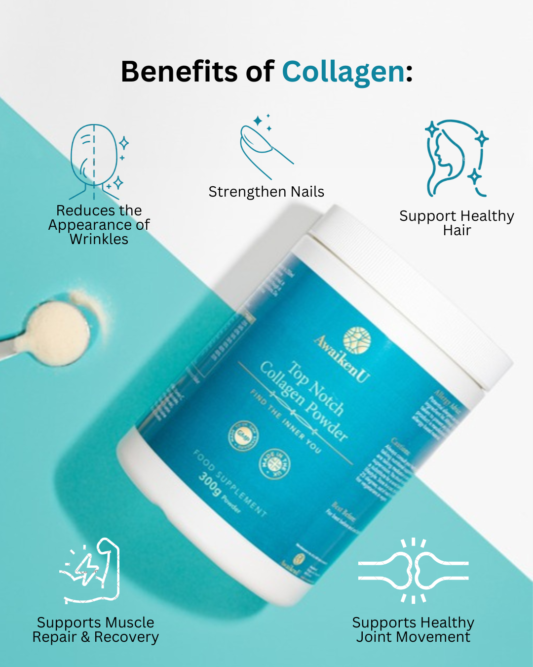 Benefits of collagen with the pot on a slant  with icons around showing benefits, reduces wrinkles, strengthens nails, hair, supports muscle and joint movement.