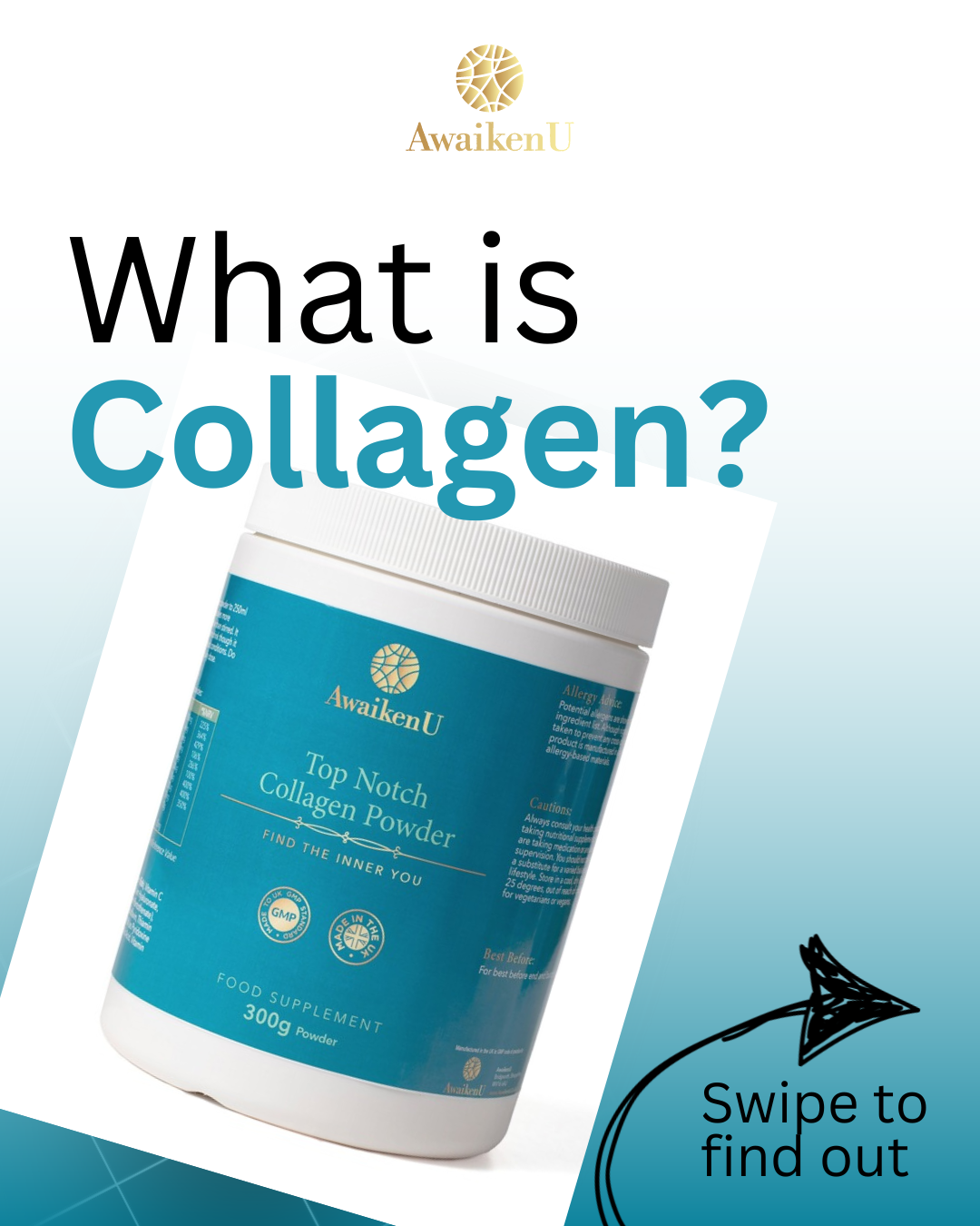 What is collagen swipe to find out